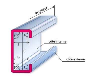 C - profil  Les tôles sur mesure en ligne ExpoWin®